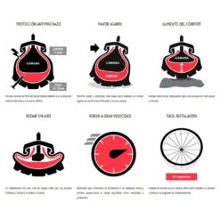 Tannus Armour Universal 3 In 1 Puncture Protection 9 Tannus Armour Universal 3 In 1 Puncture Protection -Progress || Schwalbe || Mavic Ventas tannus armour universal 3 in 1 puncture protection 3